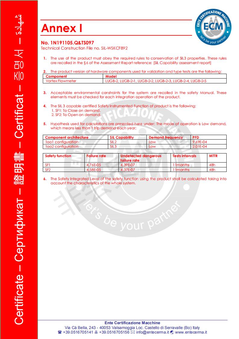 61、渦街流量計(jì)SIL認(rèn)證